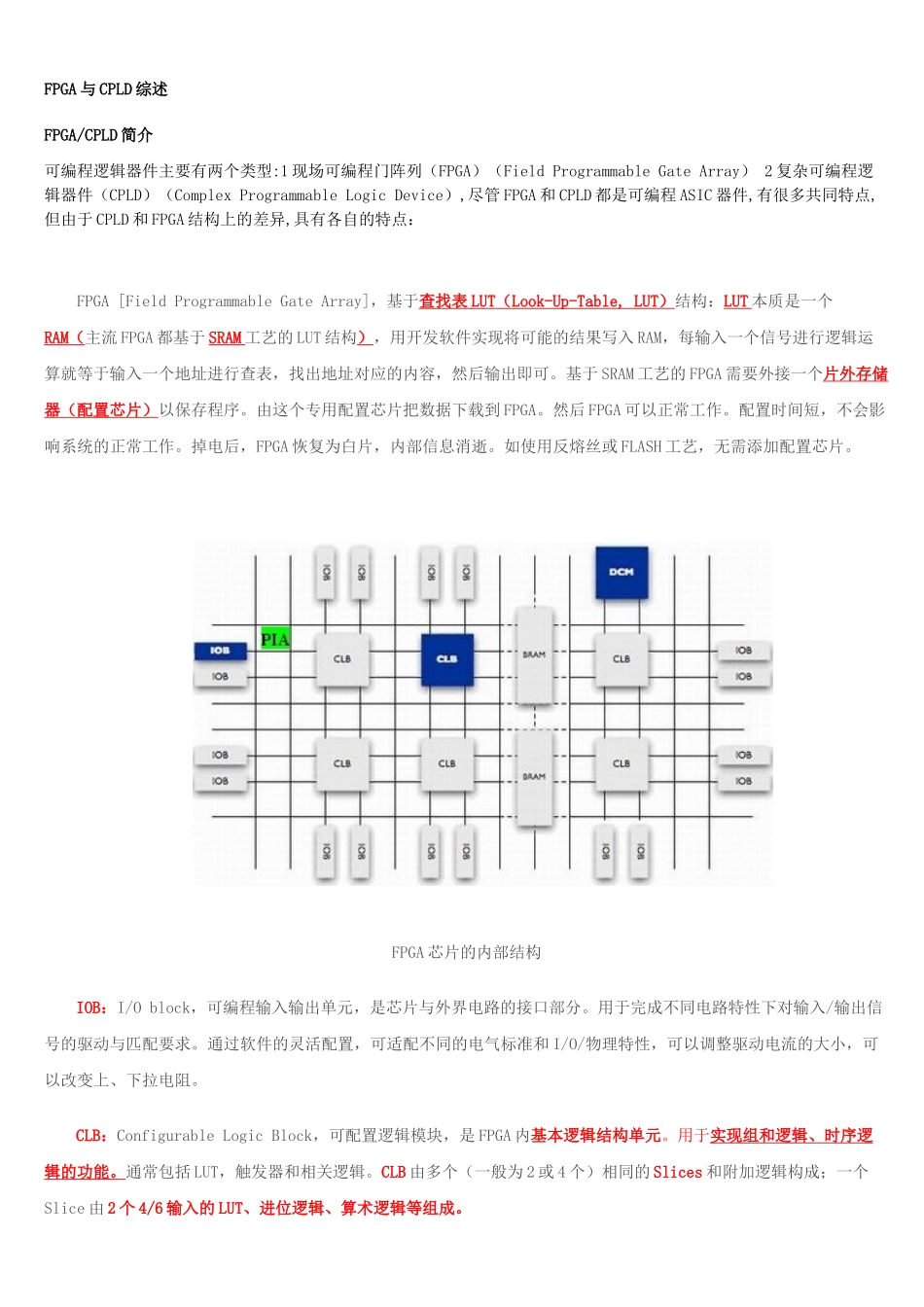 嵌入式开发-FPGA-CPLD简介_第1页