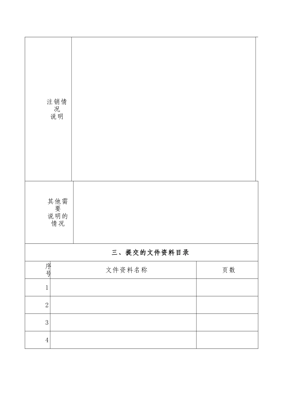 工业许可注销申请书_第3页