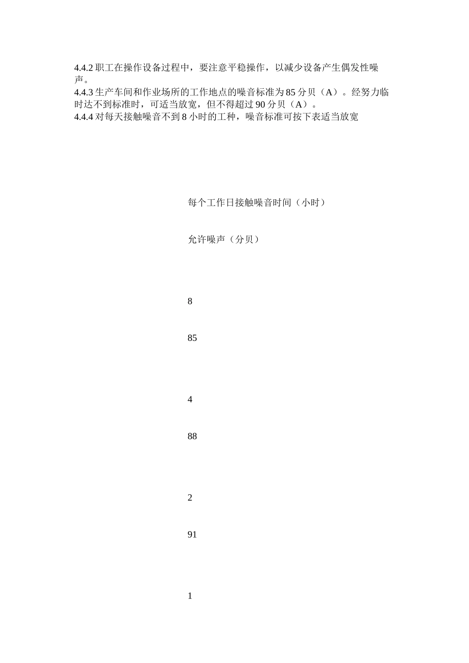 工作场所噪音污染防治规定_第2页