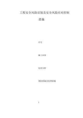 工程安全风险识别及安全风险应对控制措施