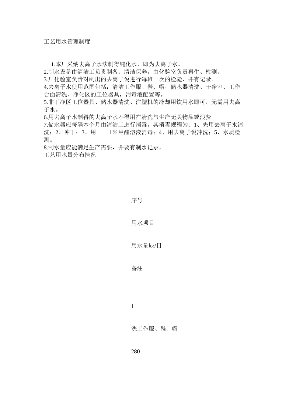 工艺用水管理制度_第1页