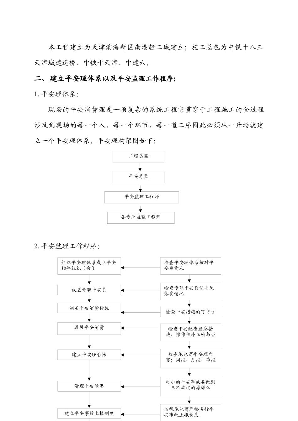 市政工程安全监理细则ee_第2页