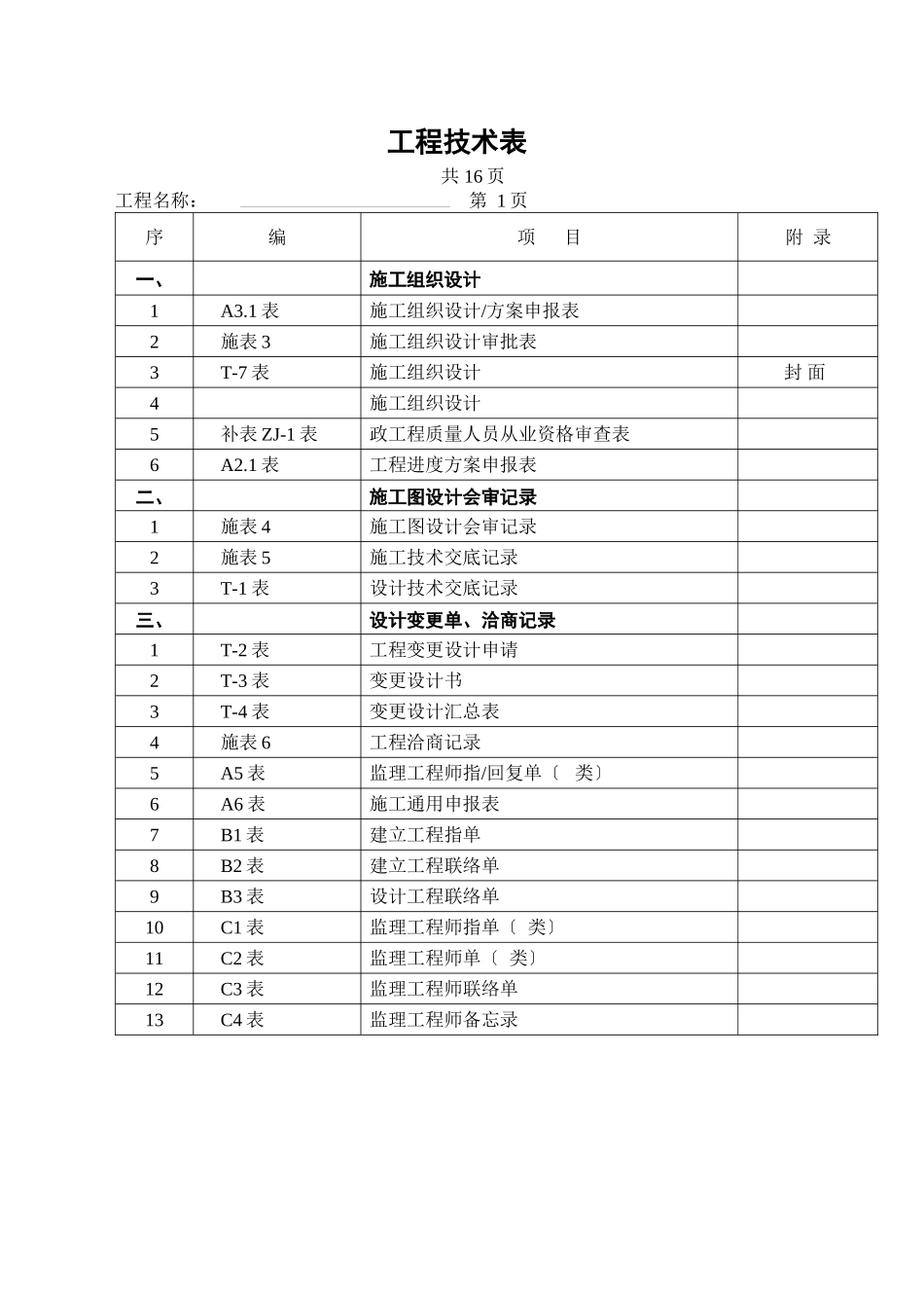 市政工程竣工技术资料目录_第2页