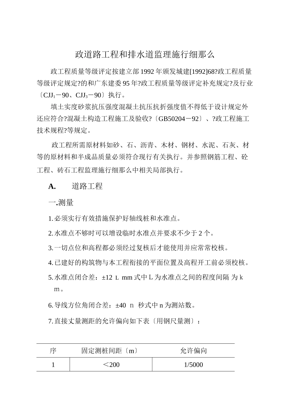 市政排水管道和道路工程监理实施细则_第1页