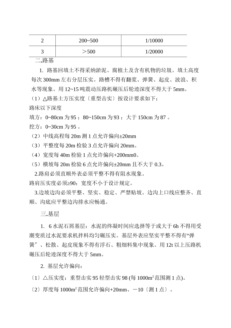 市政排水管道和道路工程监理实施细则_第2页