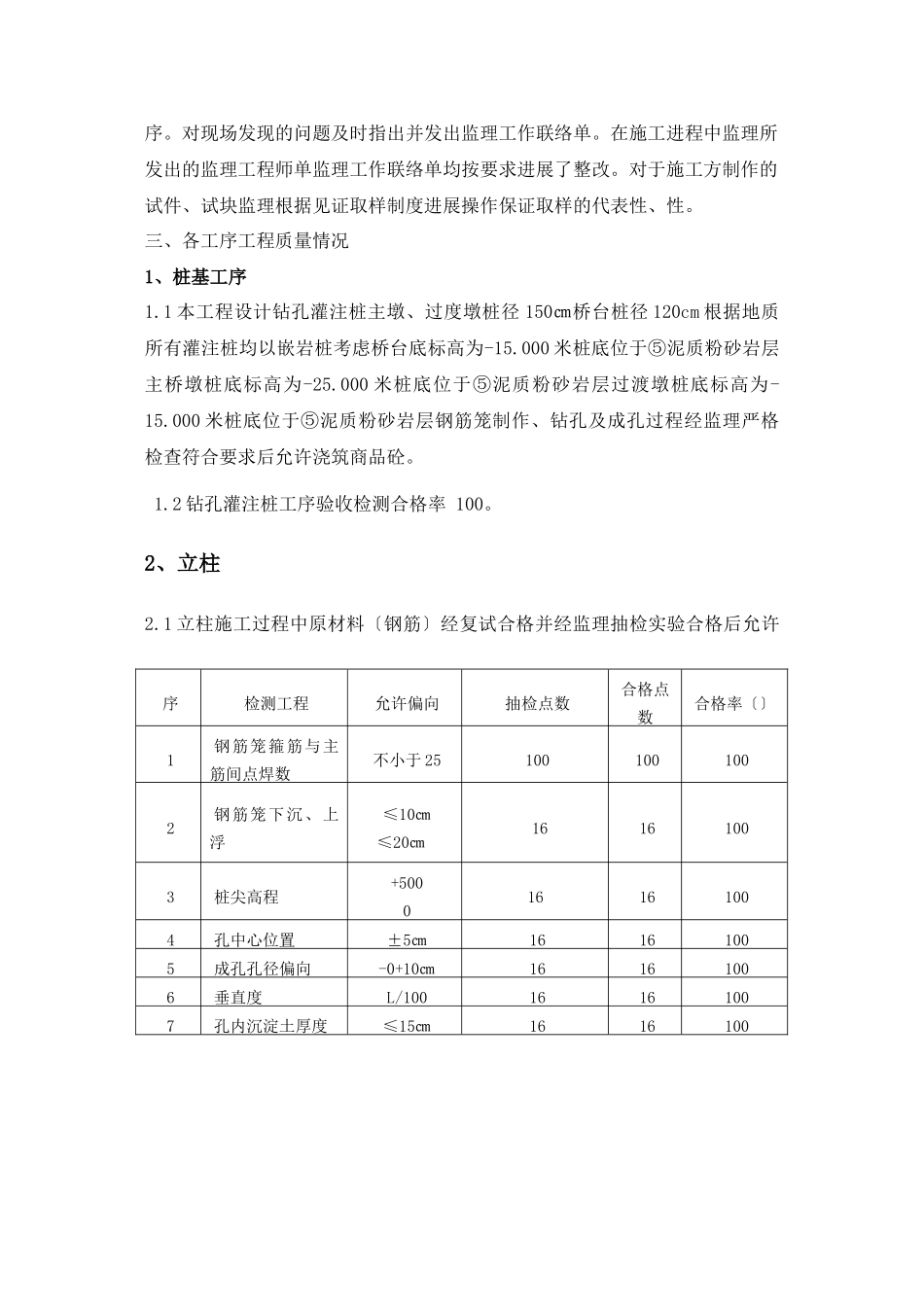 市政桥梁工程监理评估报告_第3页