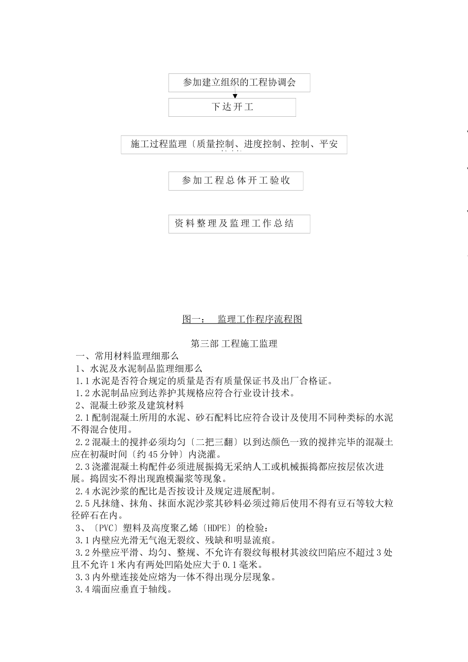 市政管线施工监理细则_第3页