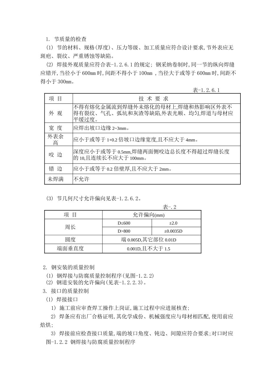 市政给排水管道工程监理细则_第3页