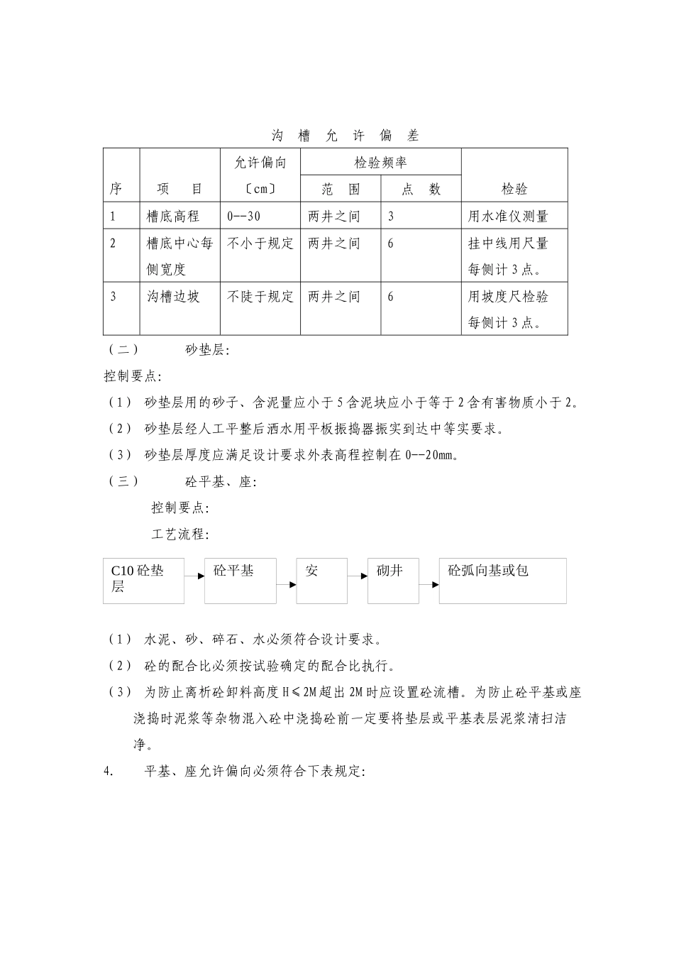 市政道路排水工程监理细则_第2页