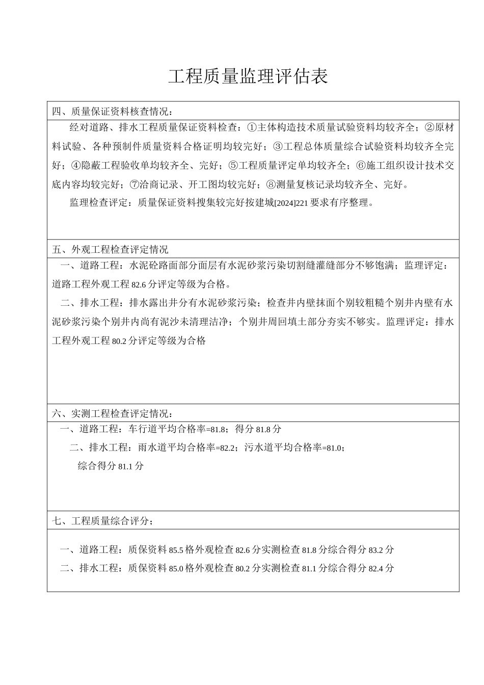 平和文美机械制造产业园1#、2#道路工程监理评估审批表_第3页