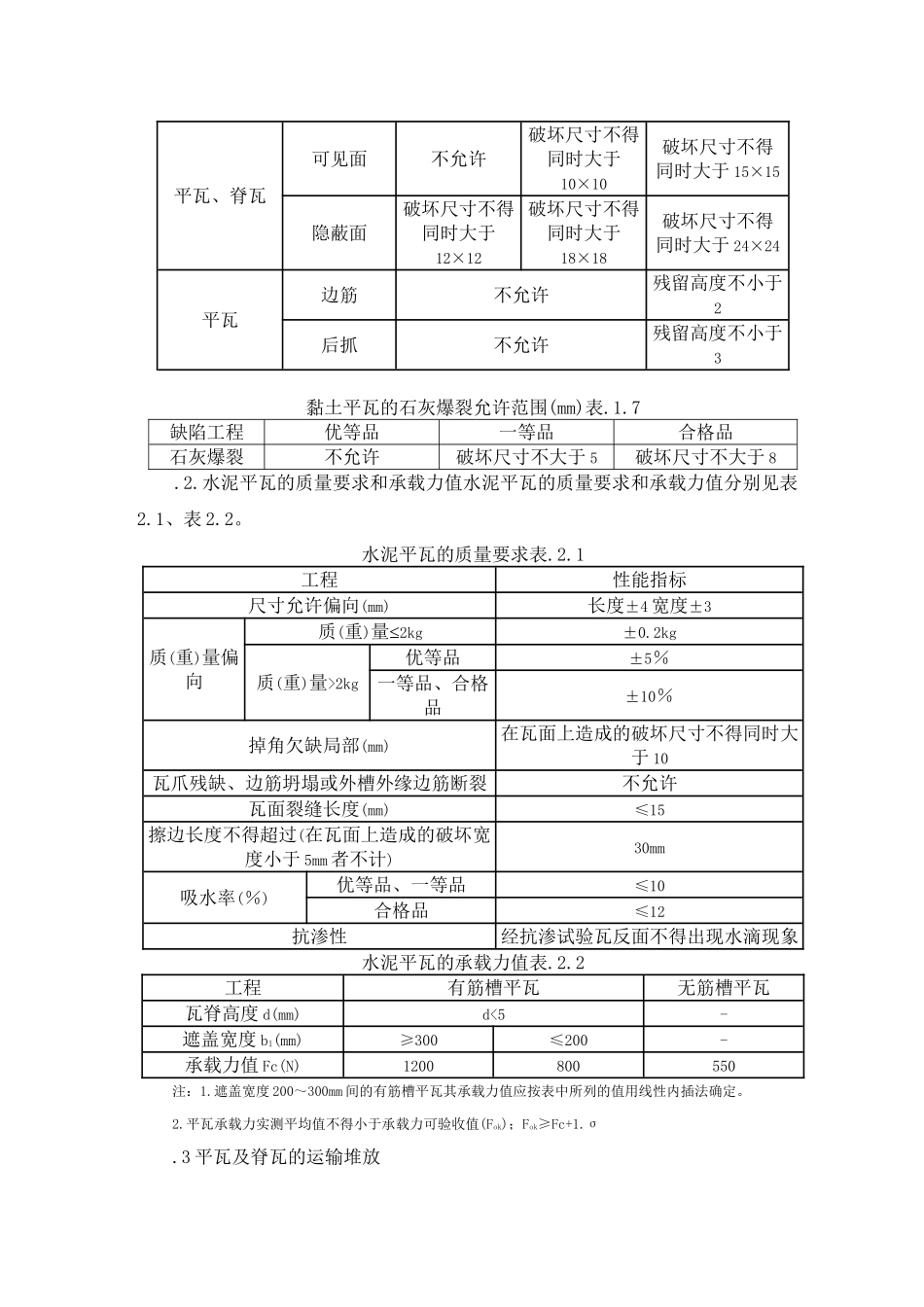平瓦屋面监理实施细则_第3页