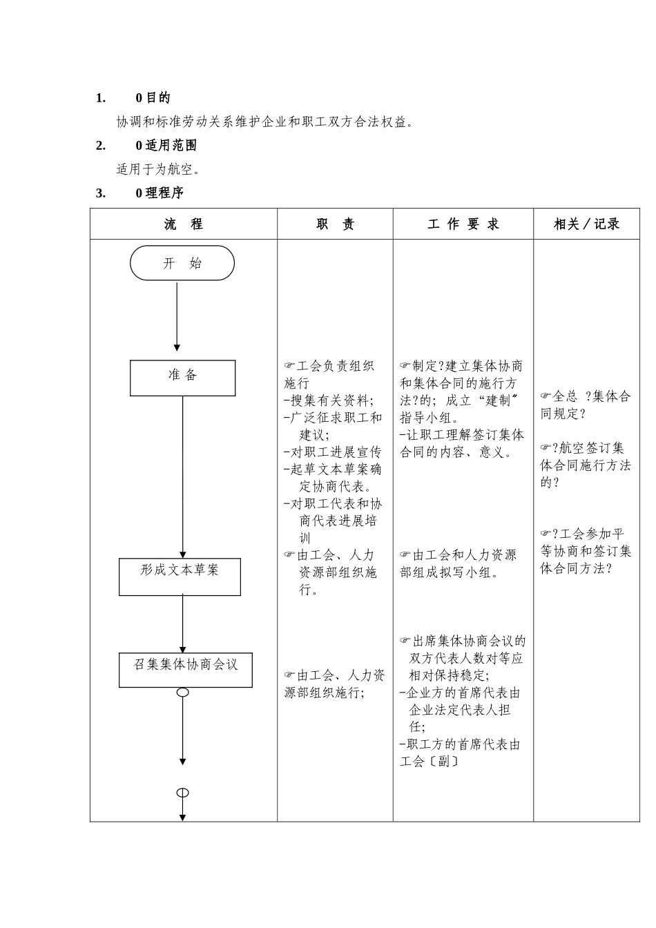 平等协商签订集体合同工作_第1页