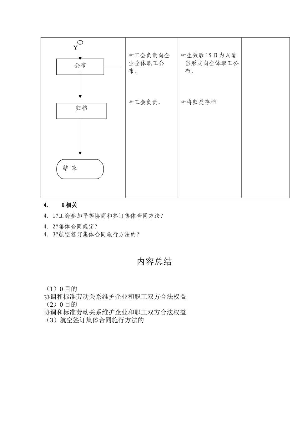 平等协商签订集体合同工作_第3页