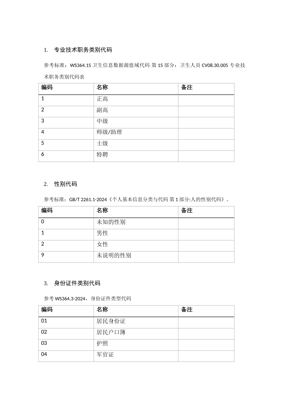 广东省互联网医疗监管平台数据规范（个人信息）_第3页