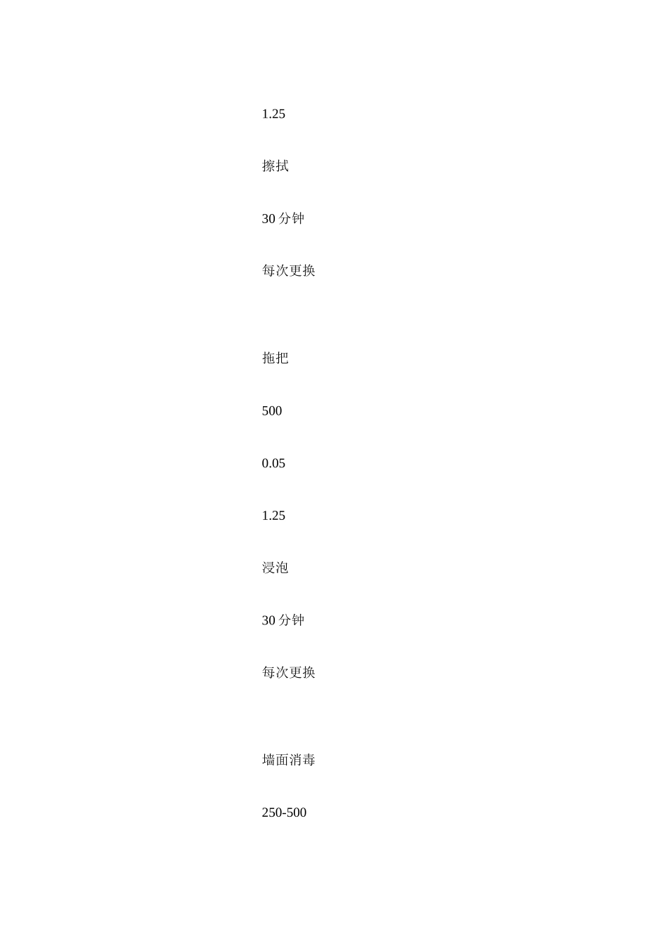 废弃物管理及处理程序_第3页