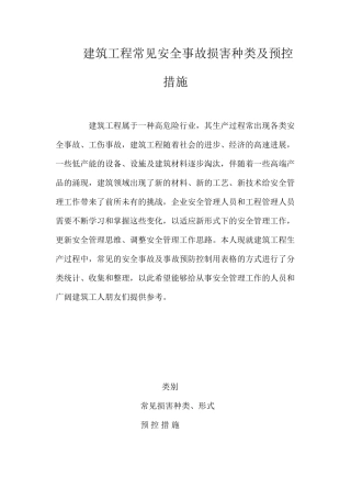 建筑工程常见安全事故伤害种类及预控措施 