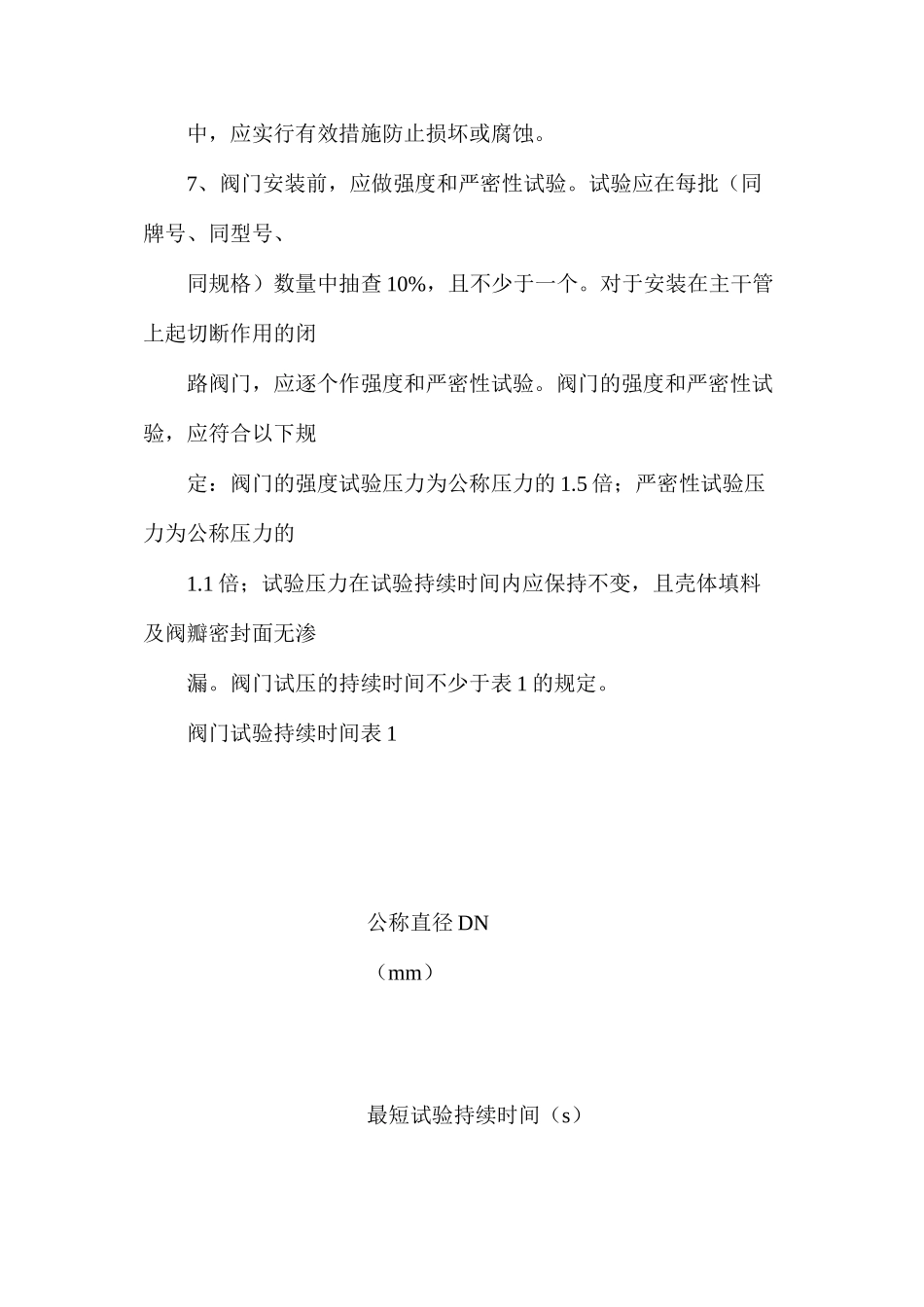 建筑给排水监理控制要点及措施_第2页