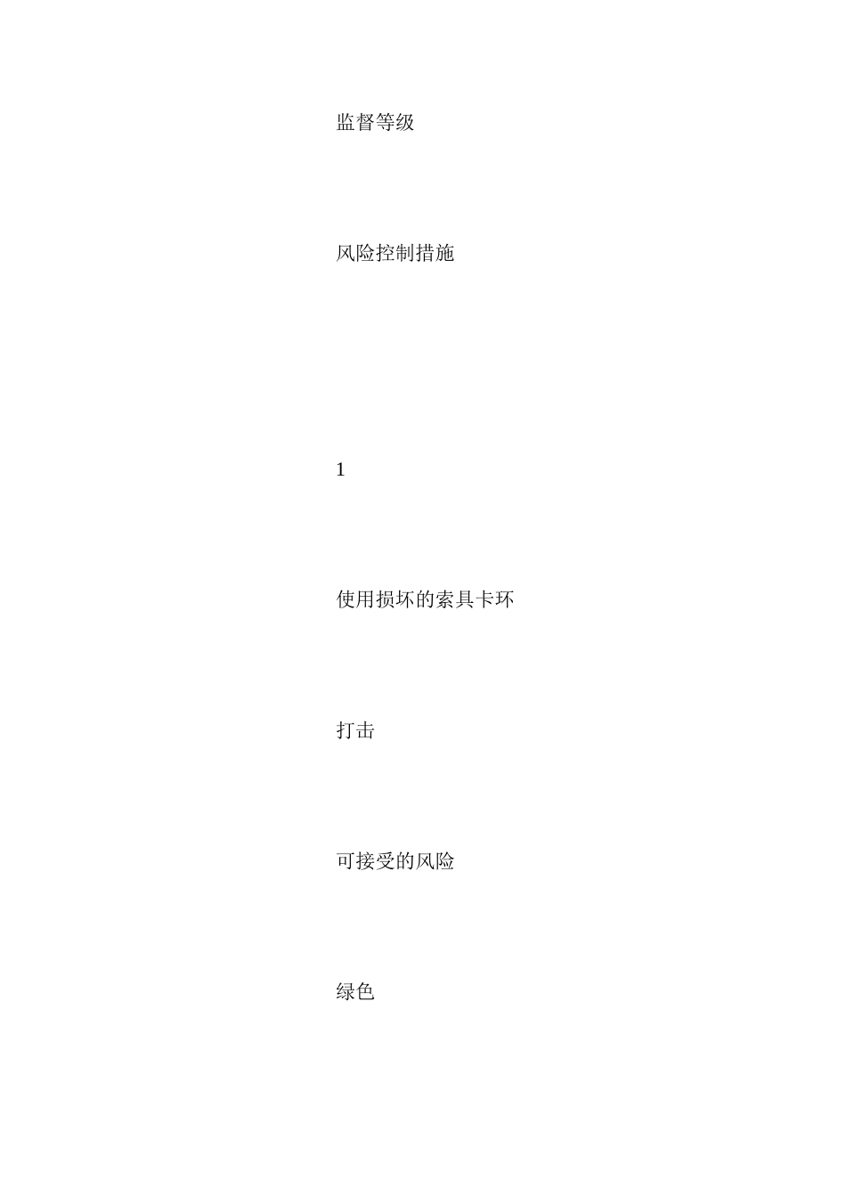 强夯地基作业风险控制措施_第2页