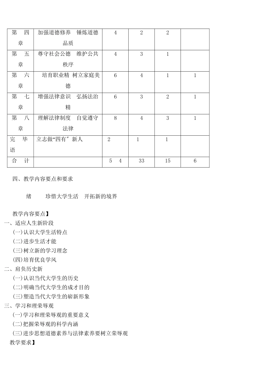 思想道德修养与法律基础课程教学大纲_第2页