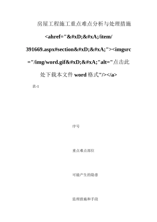 房屋工程施工重点难点分析与处理措施ahref=&#xD;&#xA;item391669.aspx#section&#xD;&#xA;imgsrc=imgword.gif&#xD;&#xA;alt=点击此处下载本文件word格式a