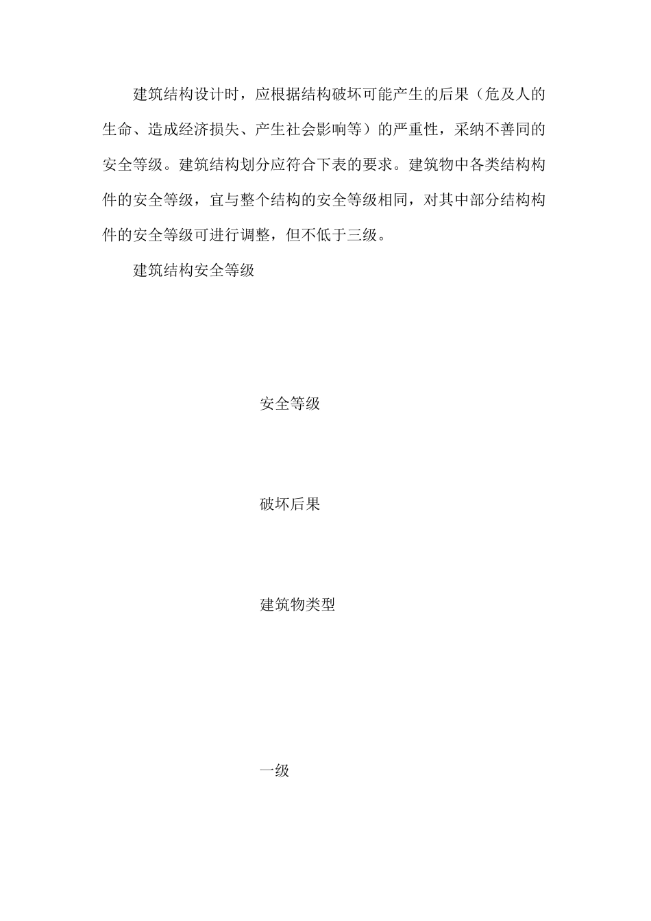 房屋结构的安全性、适用性及耐久性_第2页