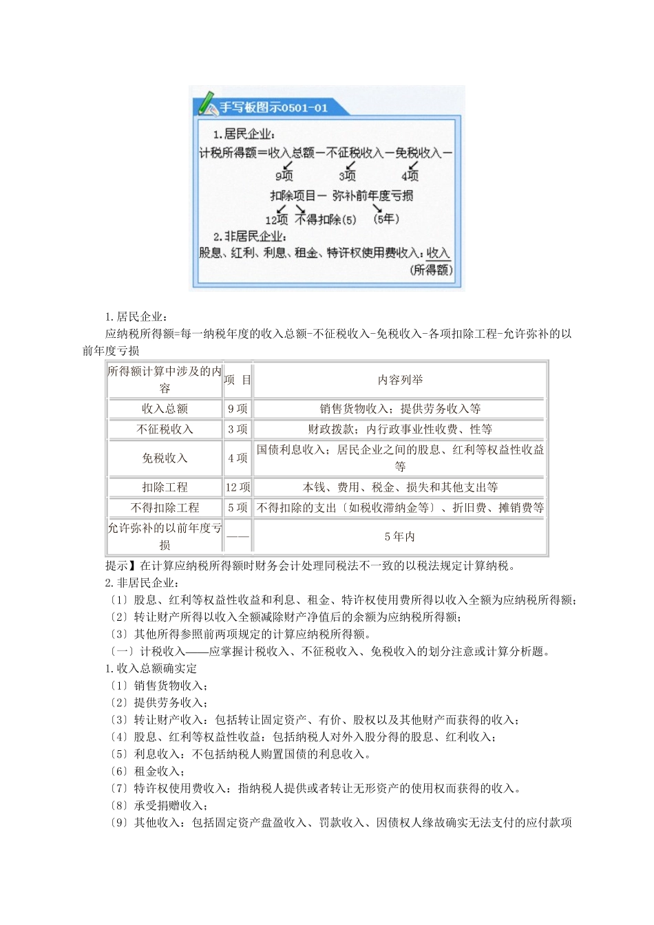 所得税法律制度_第3页
