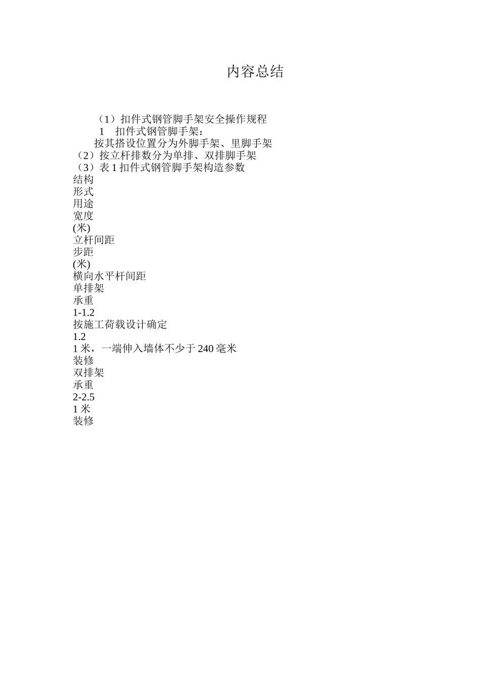 扣件式钢管脚手架安全操作规程_第3页