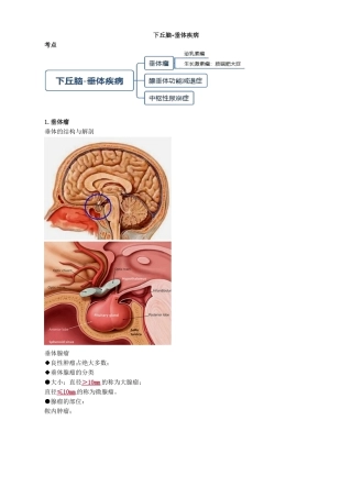 执业医师-下丘脑-垂体疾病