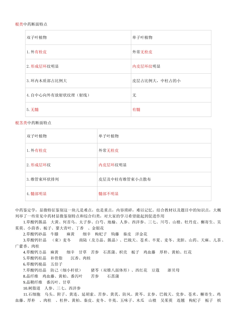 执业医师-中药鉴定学_第2页