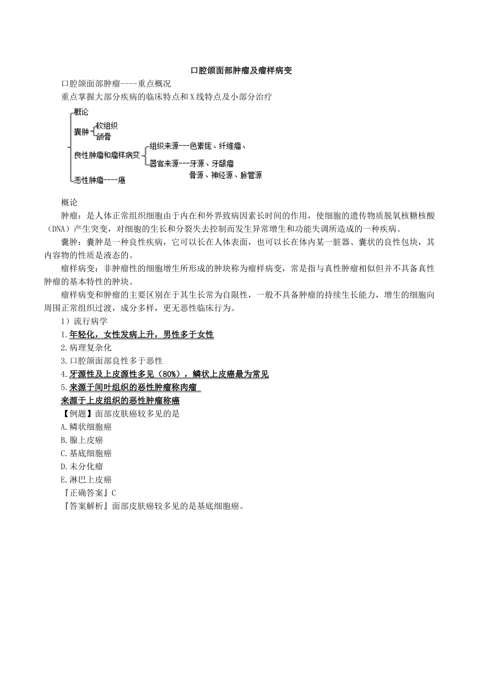 执业医师-口腔颌面部肿瘤及瘤样病变_第1页