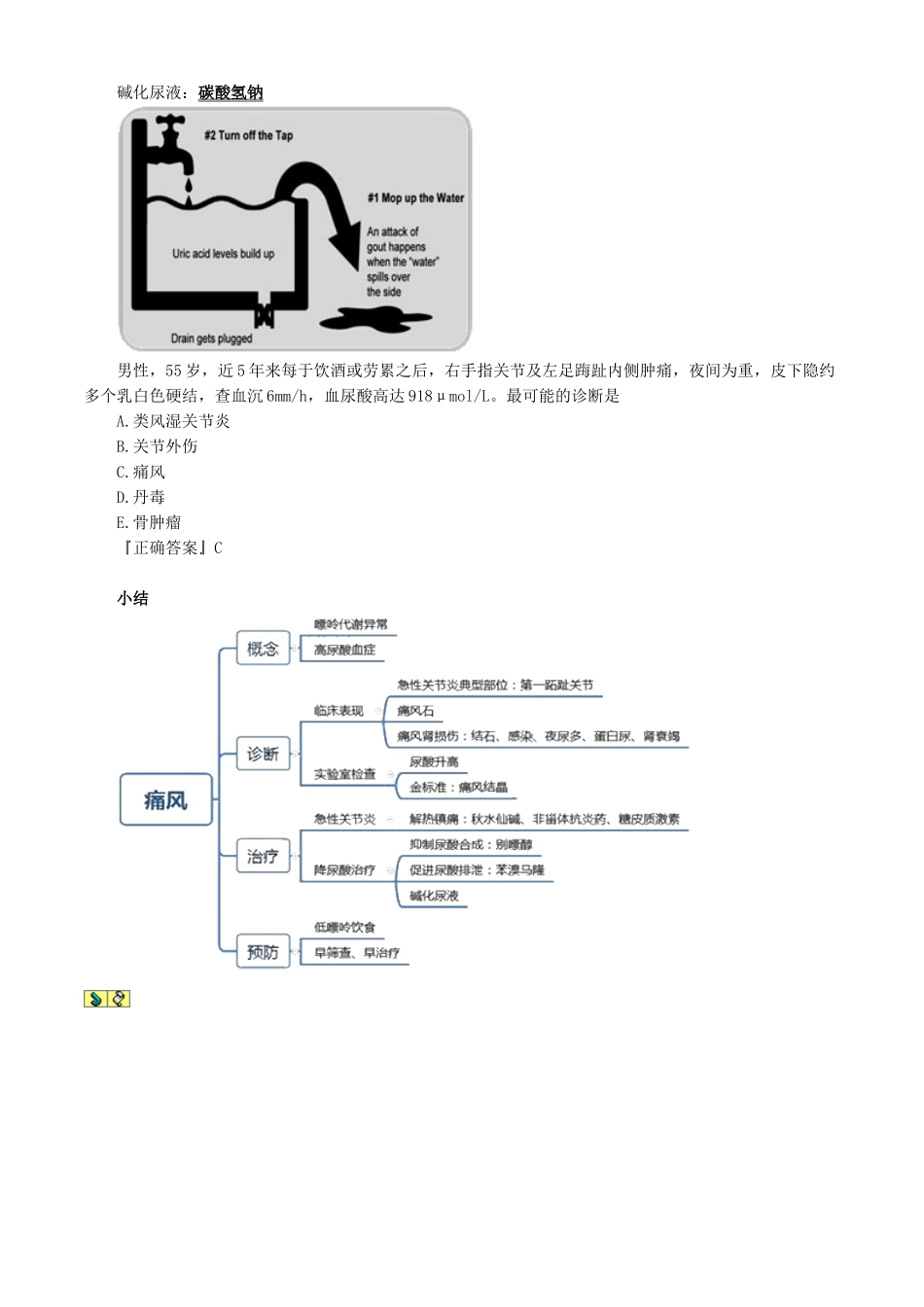 执业医师-痛风_第3页