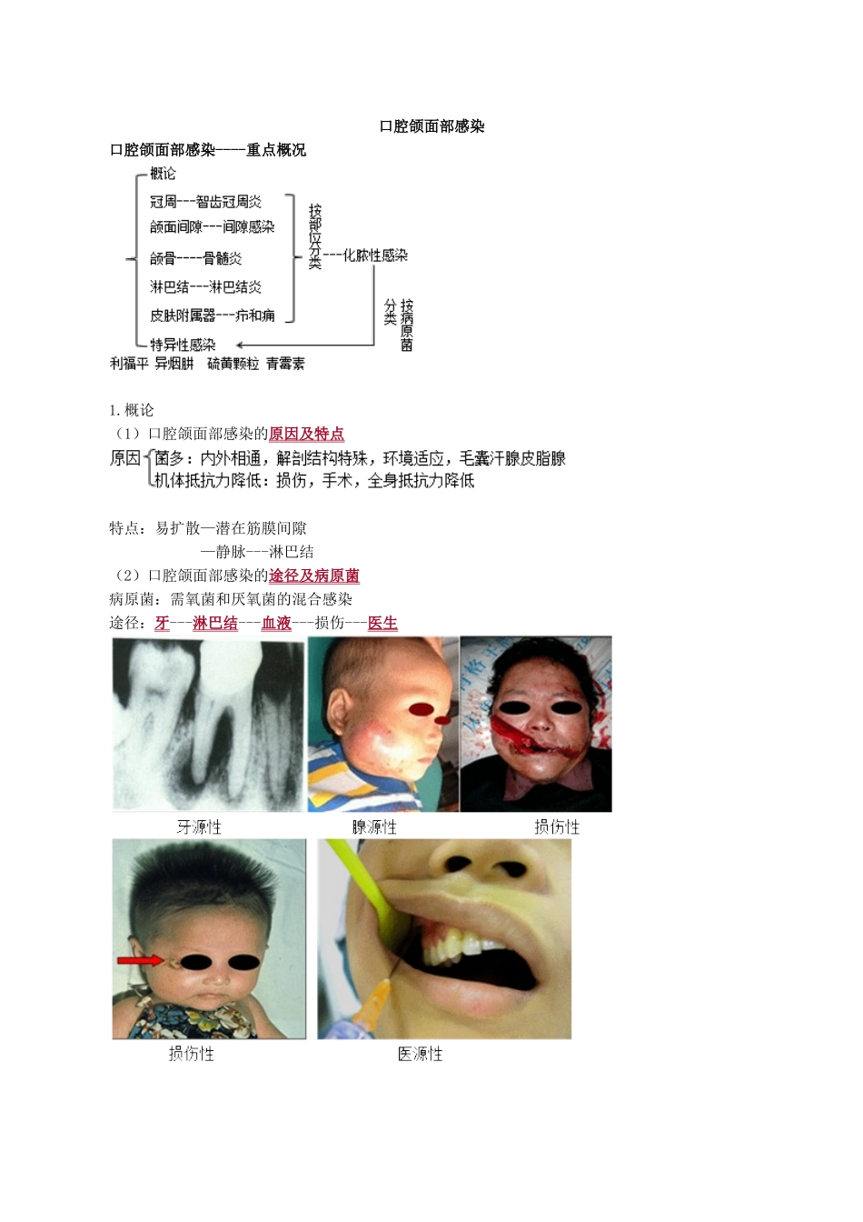 执业医师-口腔颌面部感染_第1页