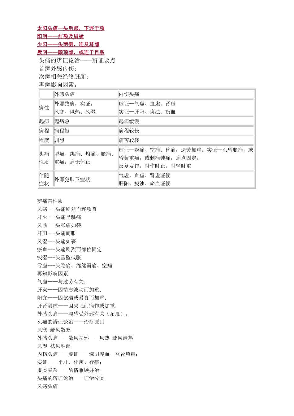 执业医师-第三单元　脑系病证_第2页