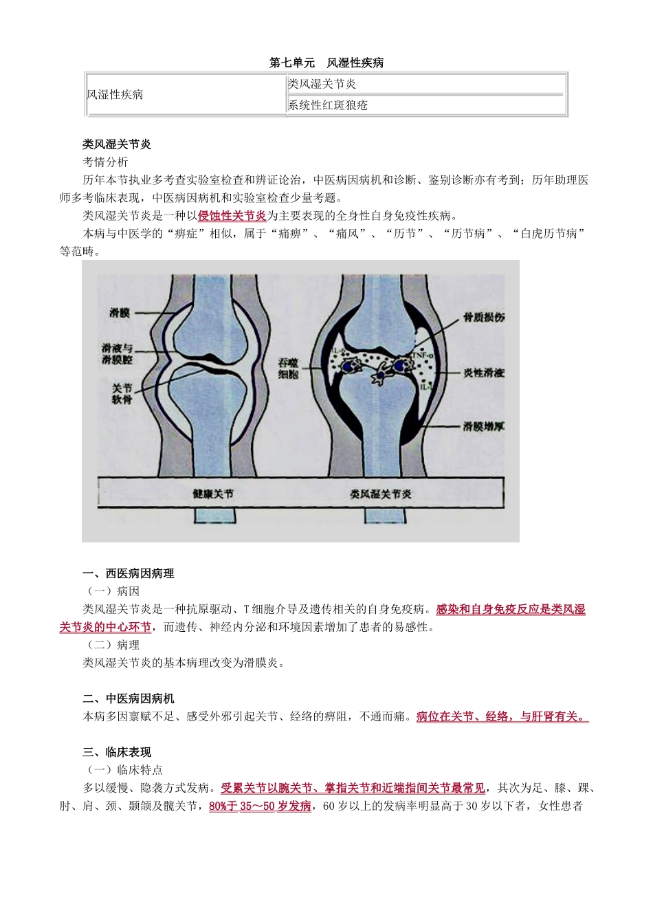 执业医师-第七单元　风湿性疾病_第1页