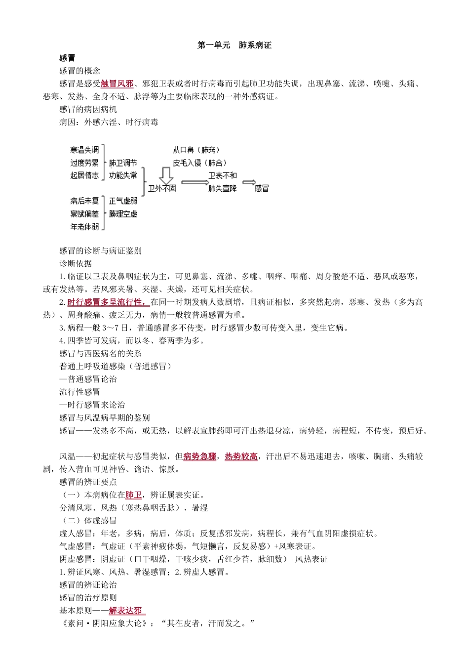 执业医师-第一单元　肺系病证_第1页