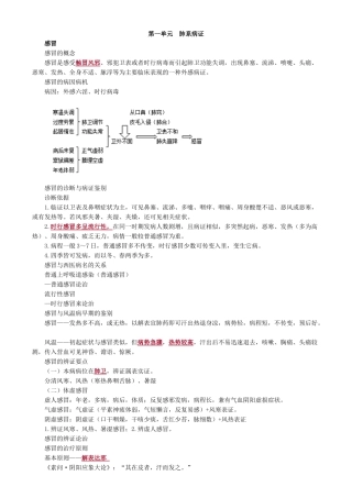 执业医师-第一单元　肺系病证