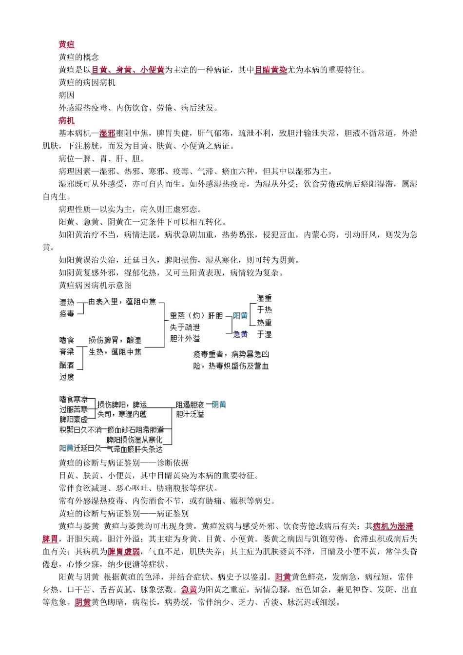 执业医师-第五单元　肝胆病证_第3页