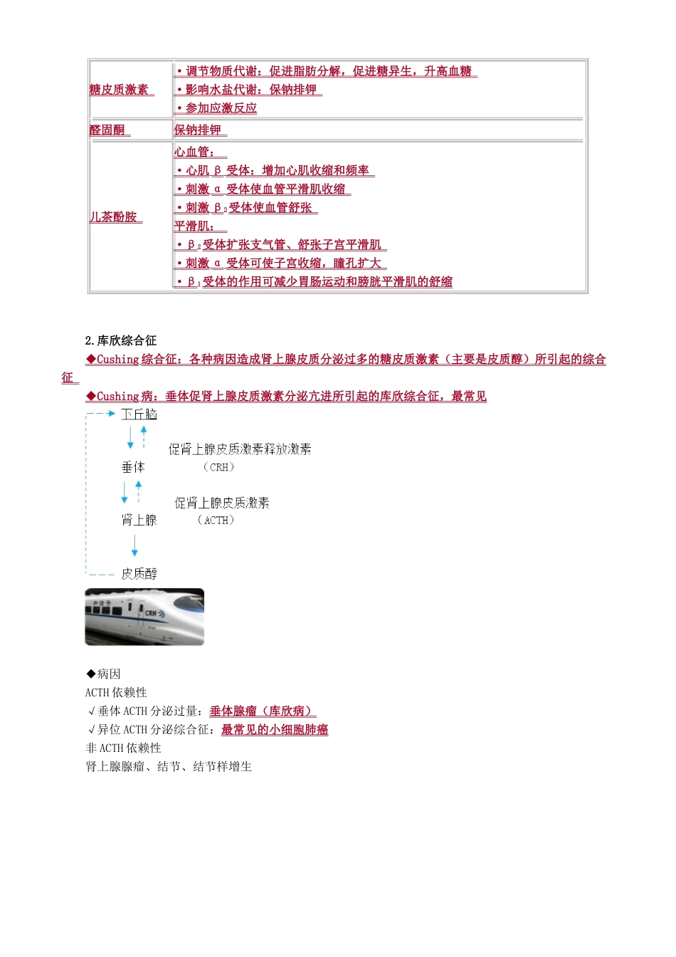 执业医师-肾上腺疾病_第2页
