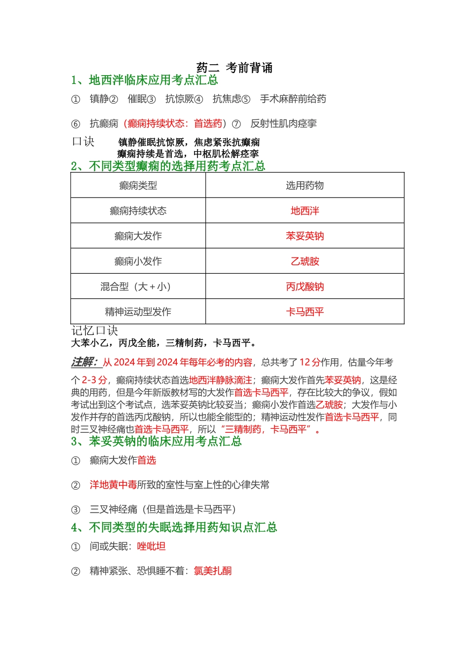 执业医师-药二考前背诵版_第1页