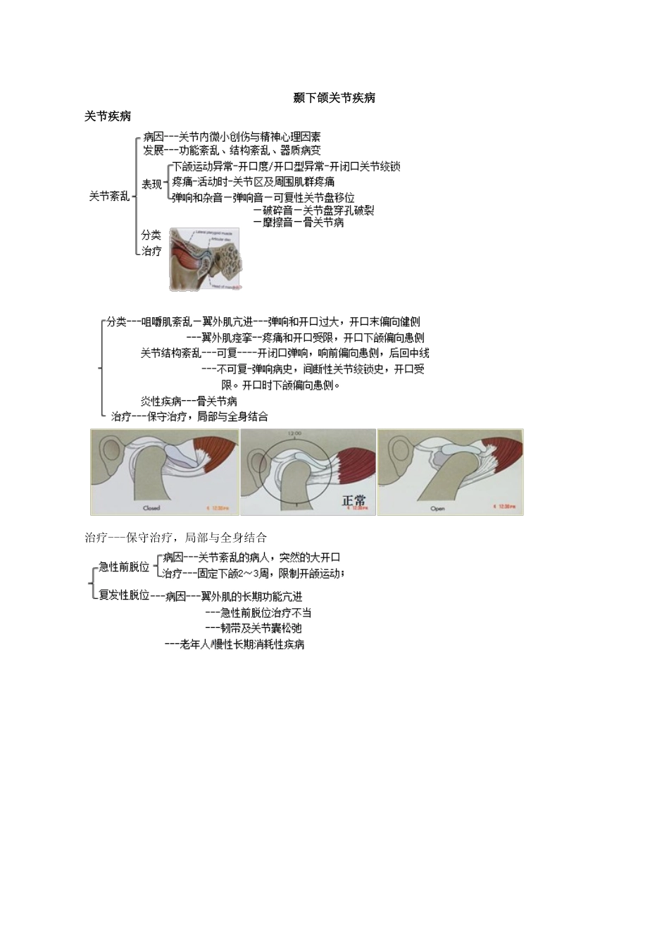 执业医师-颞下颌关节疾病_第1页