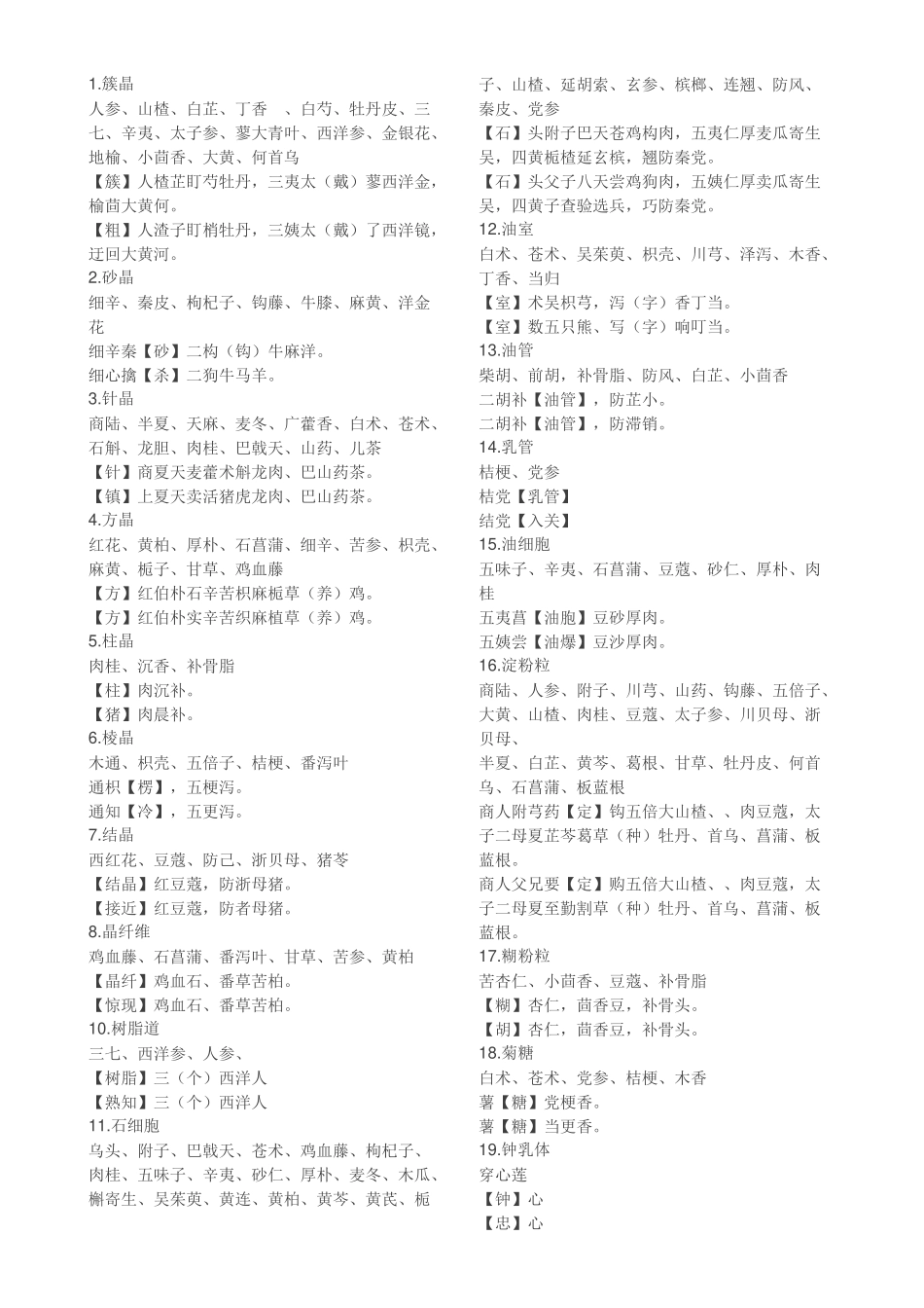 执业医师-鉴定显微特征_第1页