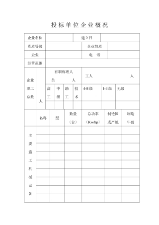 投 标 单 位 企 业 概 况