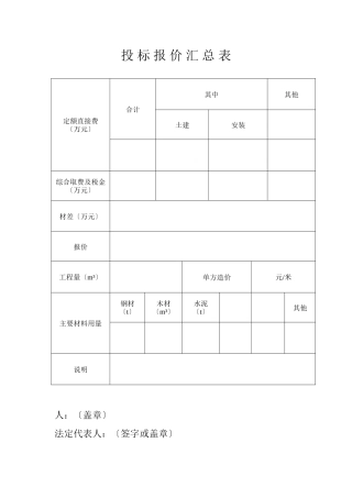 投 标 报 价 汇 总 表