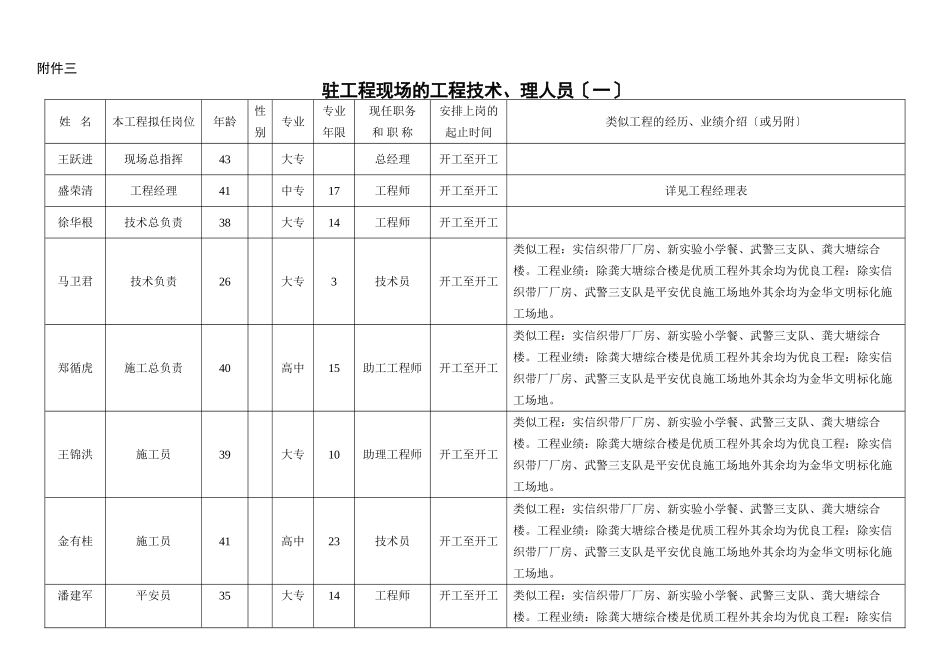 投标书附件三（共三页）_第1页