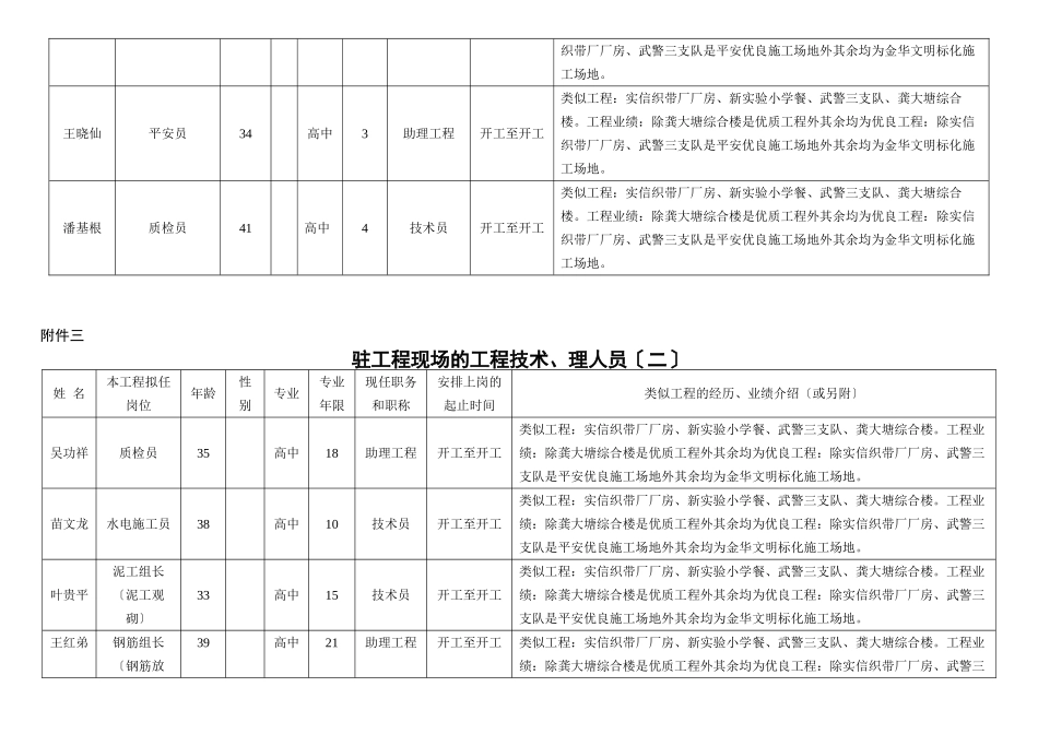 投标书附件三（共三页）_第2页