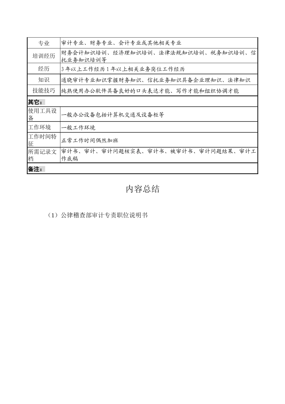 投资公司法律稽查部审计专责职位说明书_第3页