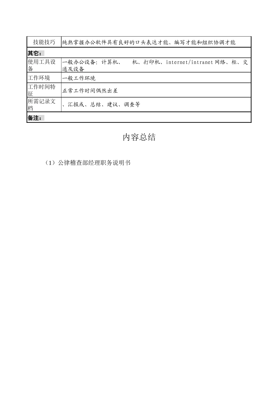 投资公司法律稽查部经理职务说明书_第3页
