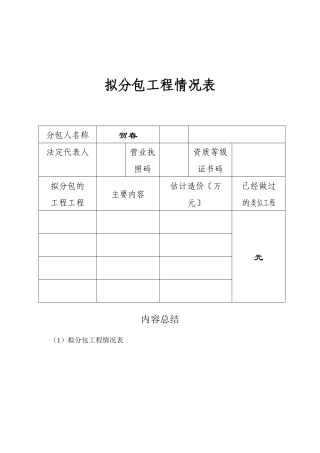 拟分包项目情况表