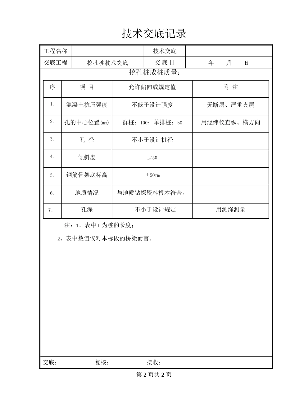 挖孔桩技术交底_第2页