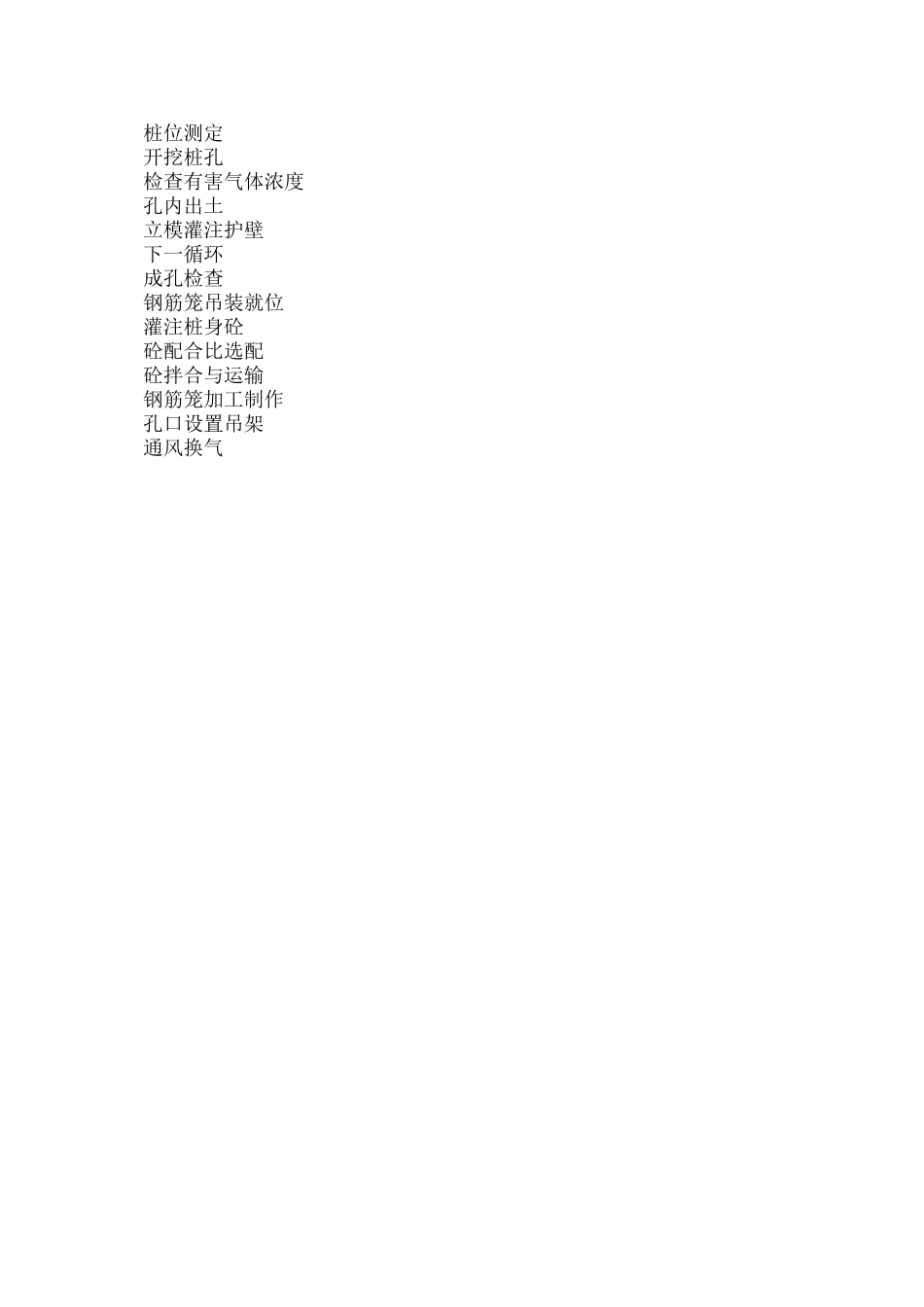 挖孔桩施工工艺流程图_第2页